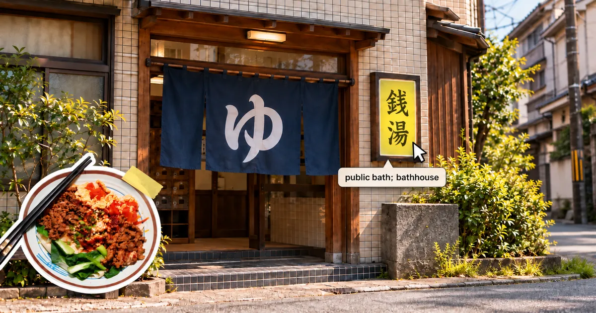 A Japanese bathhouse with a noodle photo sticker on the left and a cursor over highlighted 銭湯 text on the right. A lookup popup reads “public bath; bathhouse”.